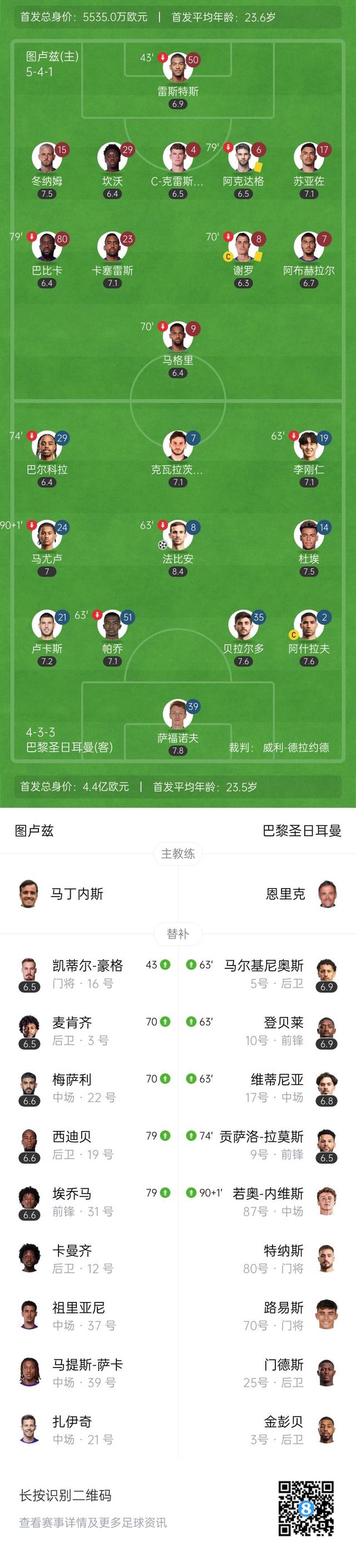 开云中国大陆-关于法甲冠军争夺，专家解读战术体系的逐步演变与赛场表现的信息
