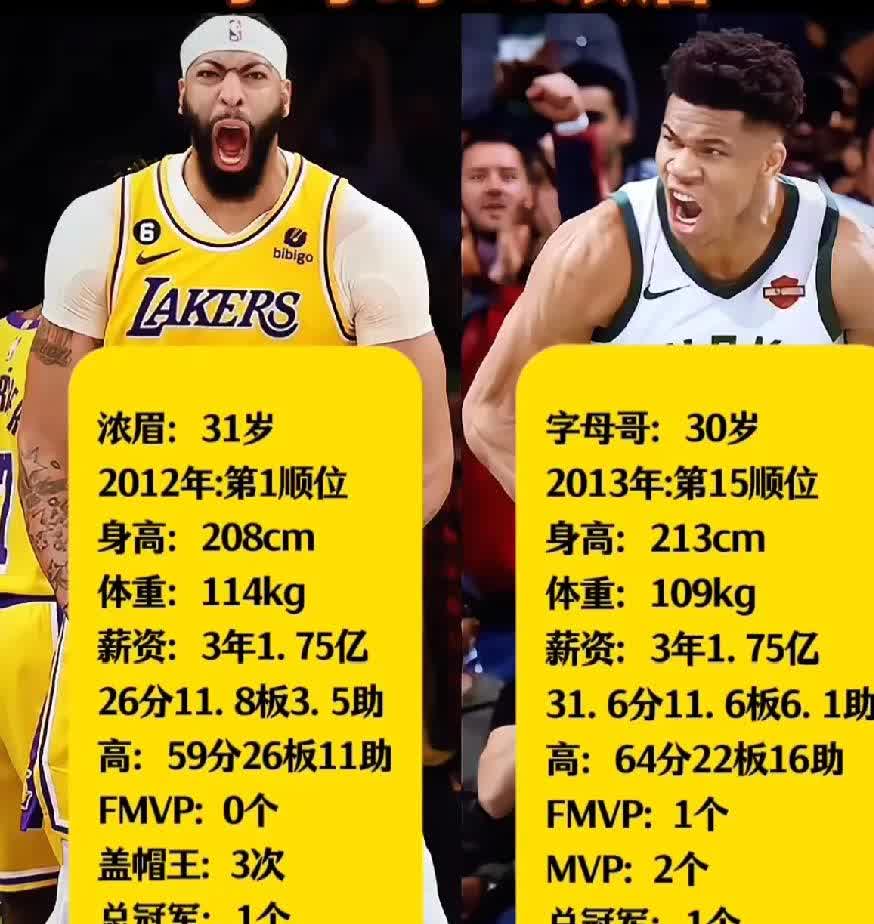 关于