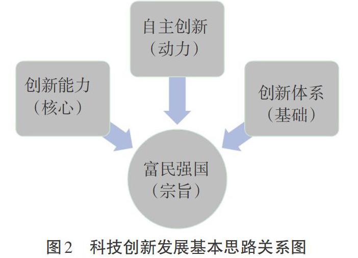 kaiyun网站-极具创新的战术例子：求变求新背后的战术思考