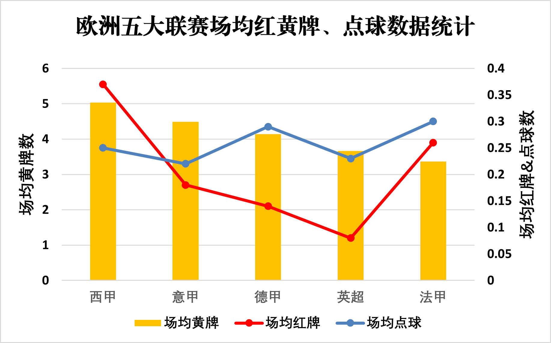 开云官网APP下载-五大联赛裁判新规纷纷出炉，赛场公平受关注的简单介绍